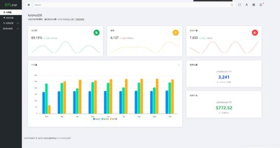 Kplphp后台开发框架