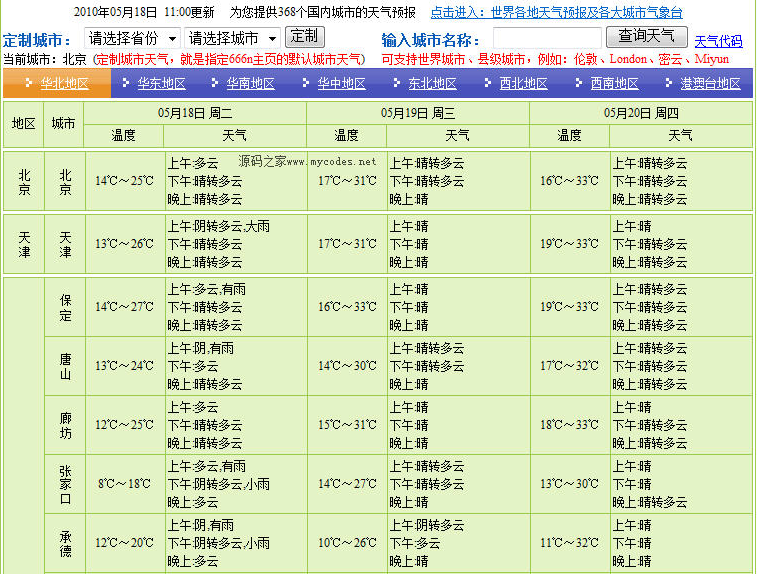 php天气预报系统定时生成htm(utf-8版)