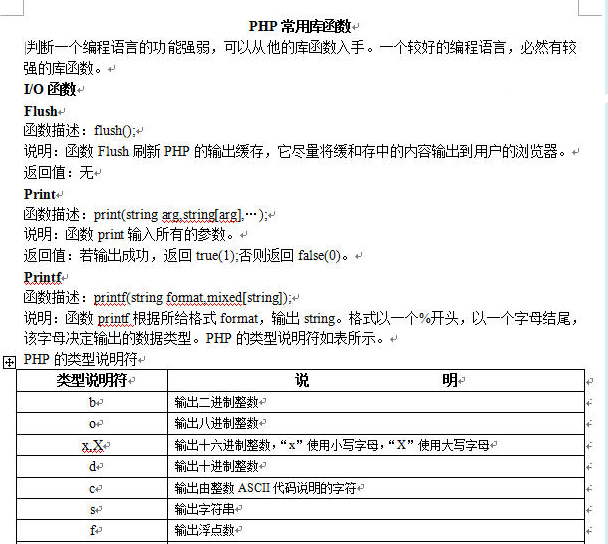 PHP常用库函数手册