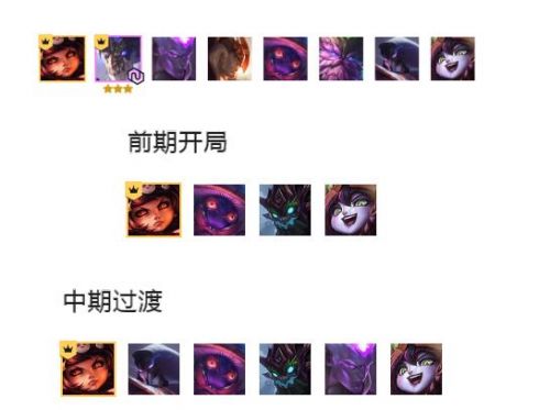 云顶之弈11.2版本龙魂法阵容搭配及玩法