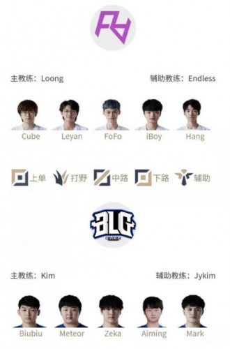 LPL赛场乐言回归首发战BLG，EDG守护御三家荣耀将战四皇JDG
