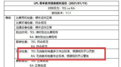 TES卡萨被联赛处罚！jkl：有点小舒服，不对，小难受！