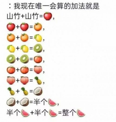 合成大西瓜怎么拿高分-合成大西瓜水果摆放技巧