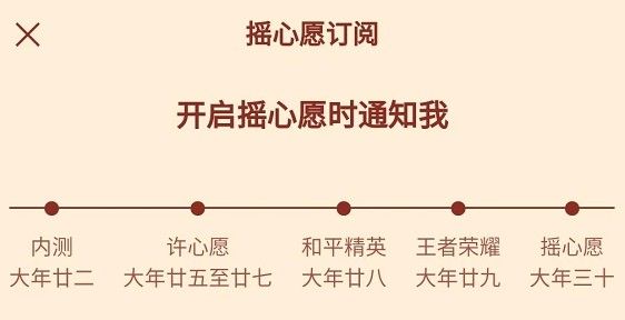 王者荣耀微信钓鲲在哪里 王者荣耀微信钓鲲活动入口