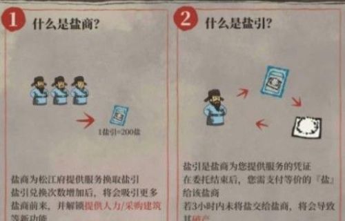 江南百景图松江府农田改良玩法攻略-松江府农田怎么改良？