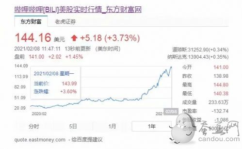 B站Lexburner账号及直播间被封禁!将起诉并撤销百大UP主荣誉