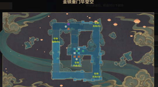《原神》机关棋谭金锁重门华堂空通关攻略
