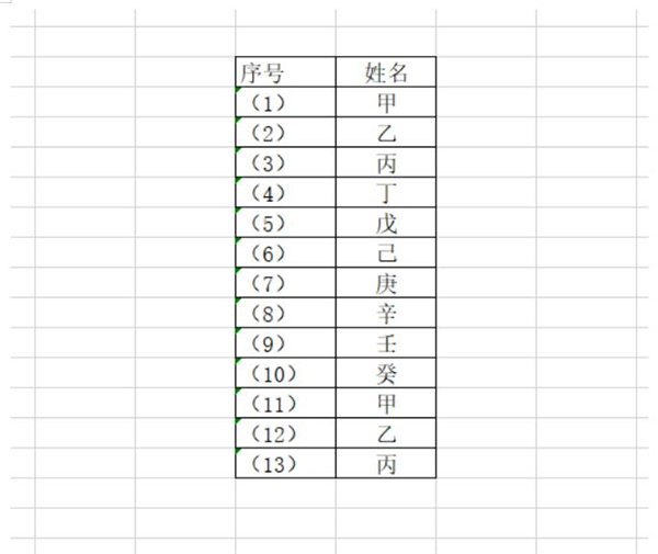 Excel中怎么快速批量输入带括号的序号