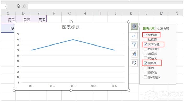 Excel迷你图怎么设置