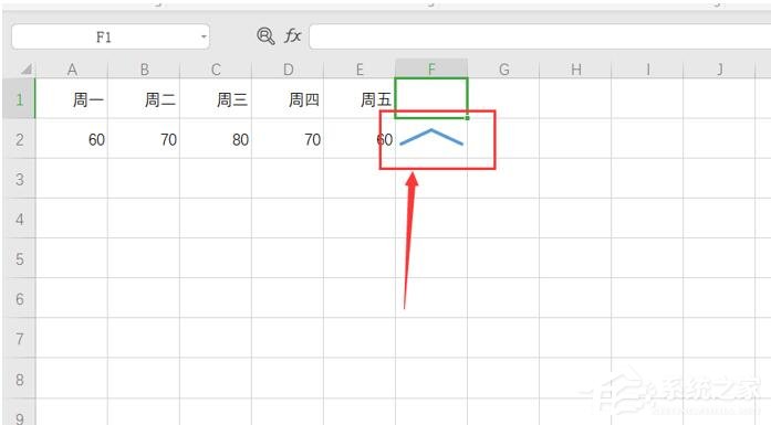 Excel迷你图怎么设置