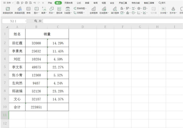 Excel如何制作圆环图?Excel制作圆环图方法