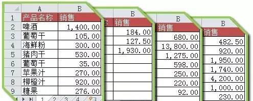 怎么汇总连续多表相同单元格的销售额