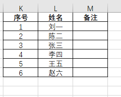 Excel给单元格设置自动添加边框方法