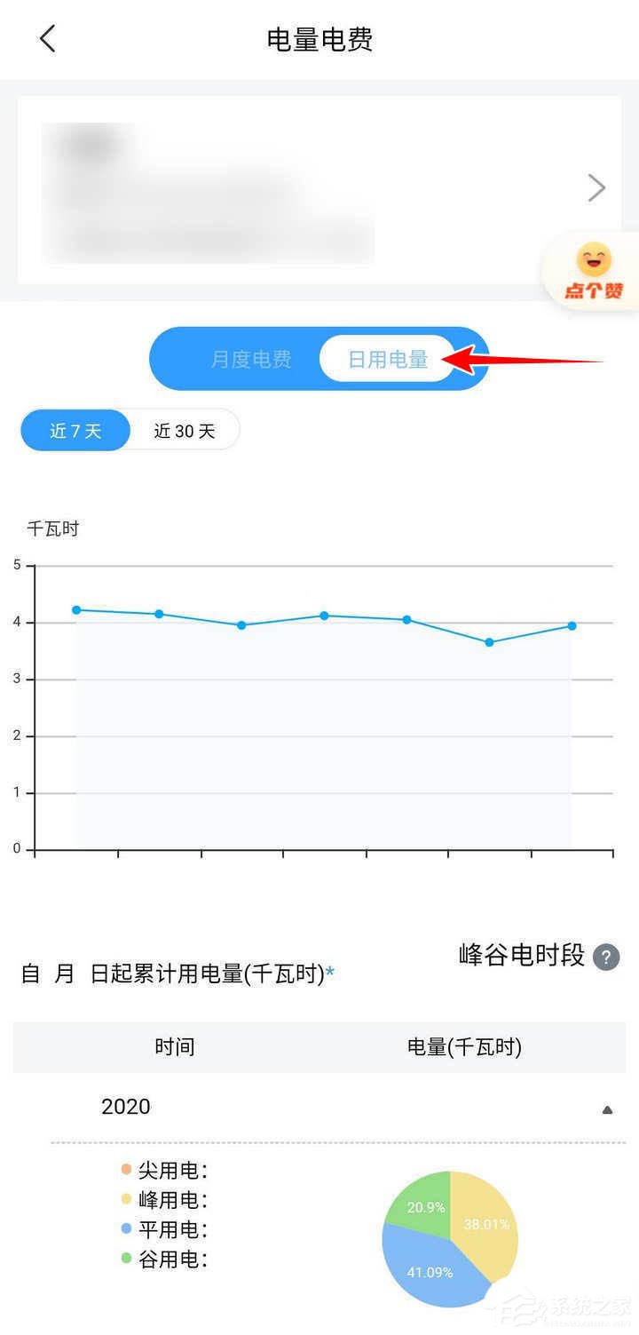 国家电网APP查询电费电量的方法