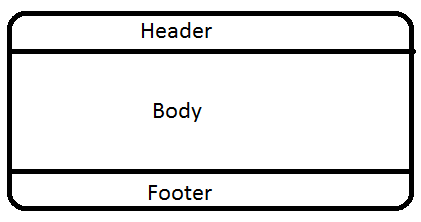 Header-Footer