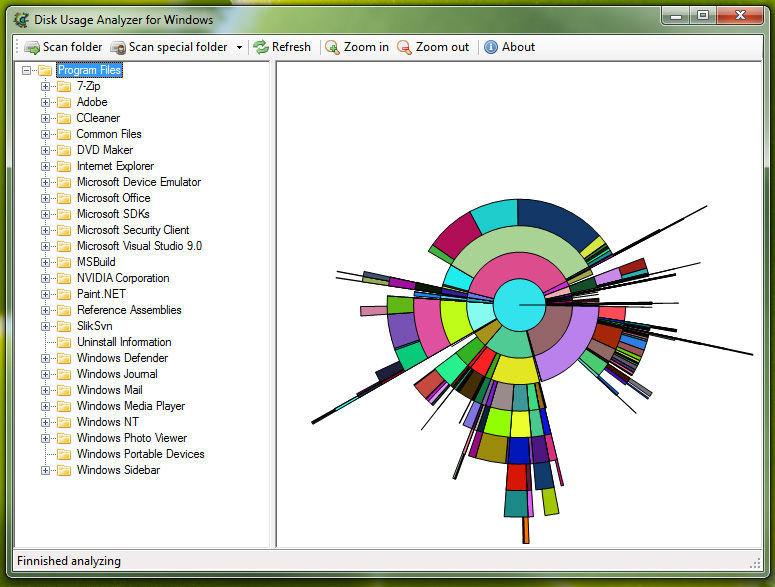 Disk Usage