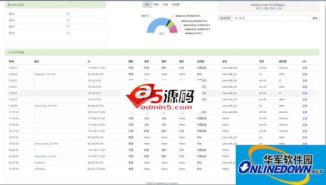 webjoker简易网站访问统计系统