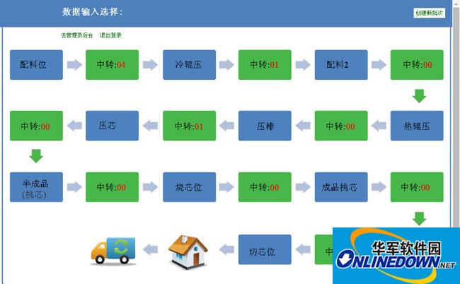 发货统计微型ERP系统