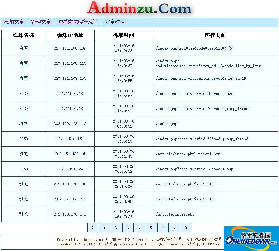 阿西文章管理系统