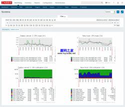 Zabbix 5.2.3