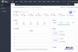 CareyShop商城框架系统 1.3.1