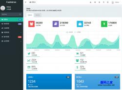 FastAdmin后台开发框架 1.2.0.20201008