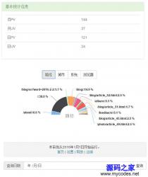 webjoker网站访客统计系统 2.5.0