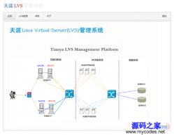 天涯LVS管理系统 1.0