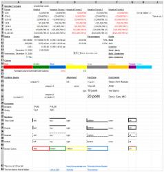 PHP Excel Reader 2.21