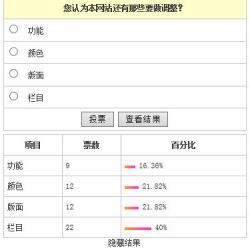 简单投票系统 1.0