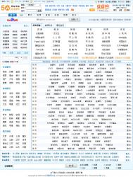 5w(五维)网址导航源码 8.0 GBK