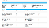 php探针测试版