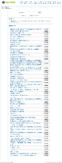 名人名言大全