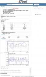 ITool网站综合查询系统 Build 20110810