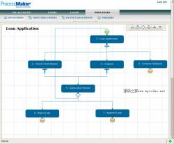 ProcessMaker 2.0.30