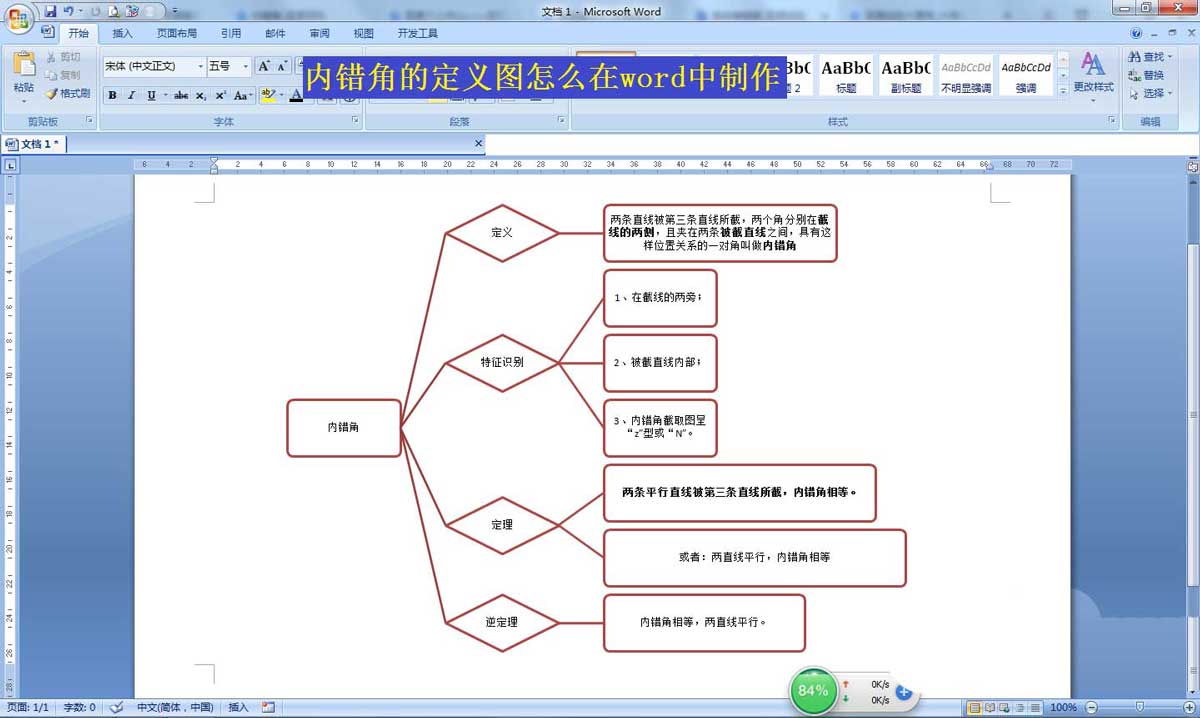 word怎么制作内错角的定义图? word内错角概念思维导图的画法