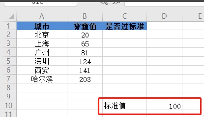 wps表格批量判断数值是否超标的教程