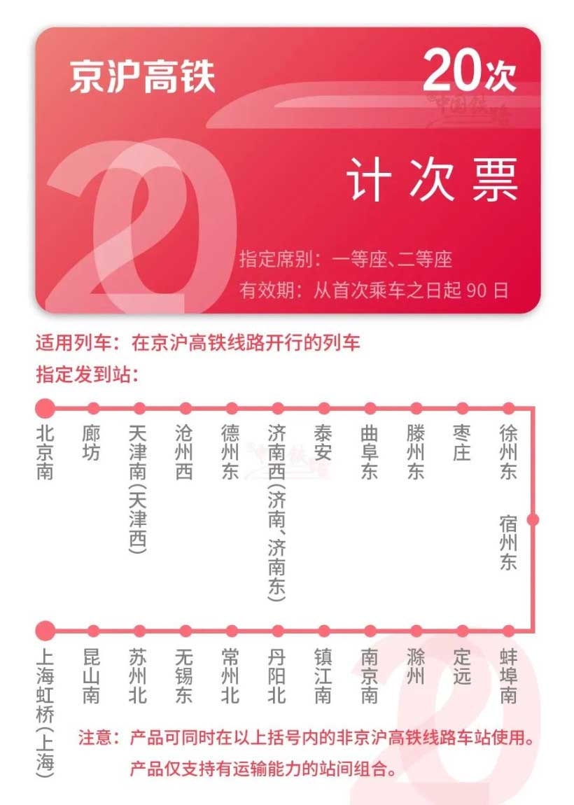 12306计次票定期票是什么? 铁路12306购买计次票定期票的技巧