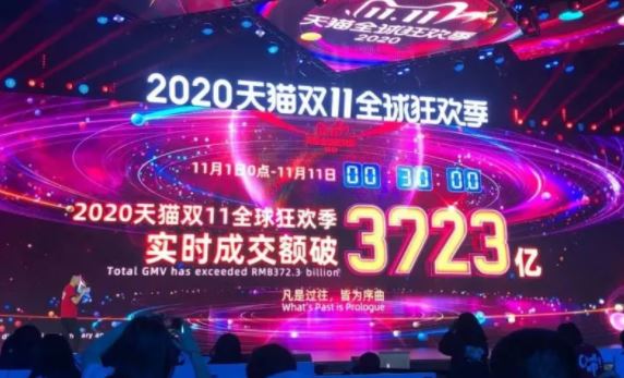 2020天猫双十一哪个省份最能买 双十一数据实时成交额分享