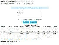 PHP多站点批量收录查询