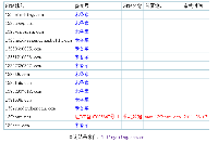 域名批量查询系统