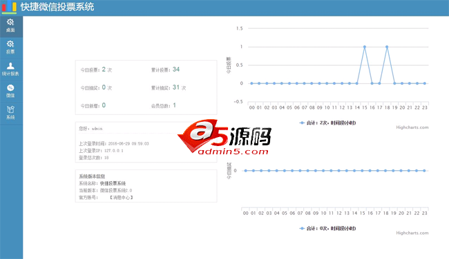 快捷微信投票系统