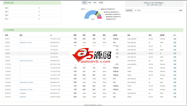 webjoker简易网站访问统计系统