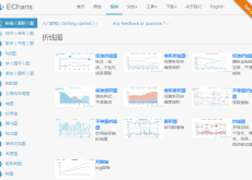 2018百度图表ECharts