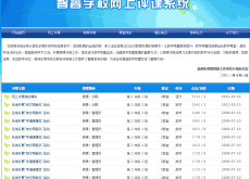 智睿学校网上评课系统