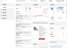 Piwik网站统计系统