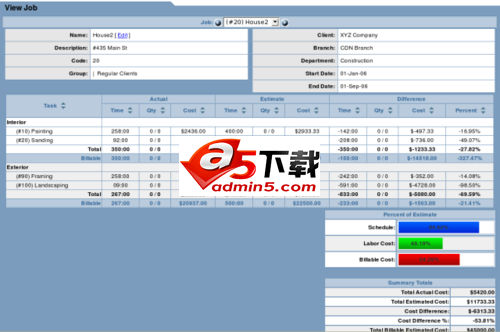 TimeTrex考勤管理系统