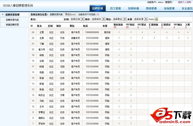 YBTHR人事招聘管理系统