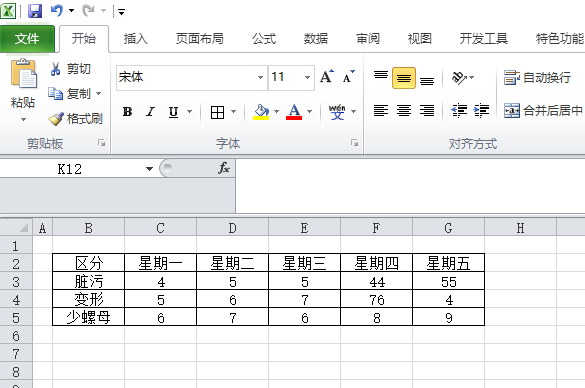 excel2010表格数据怎么制作框架图图表?