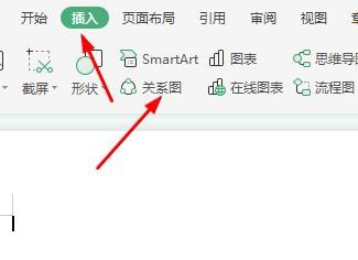 WPS怎么插入创意的关系图?